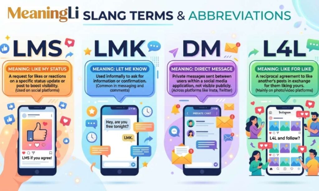 Similar Slang Terms and Abbreviations