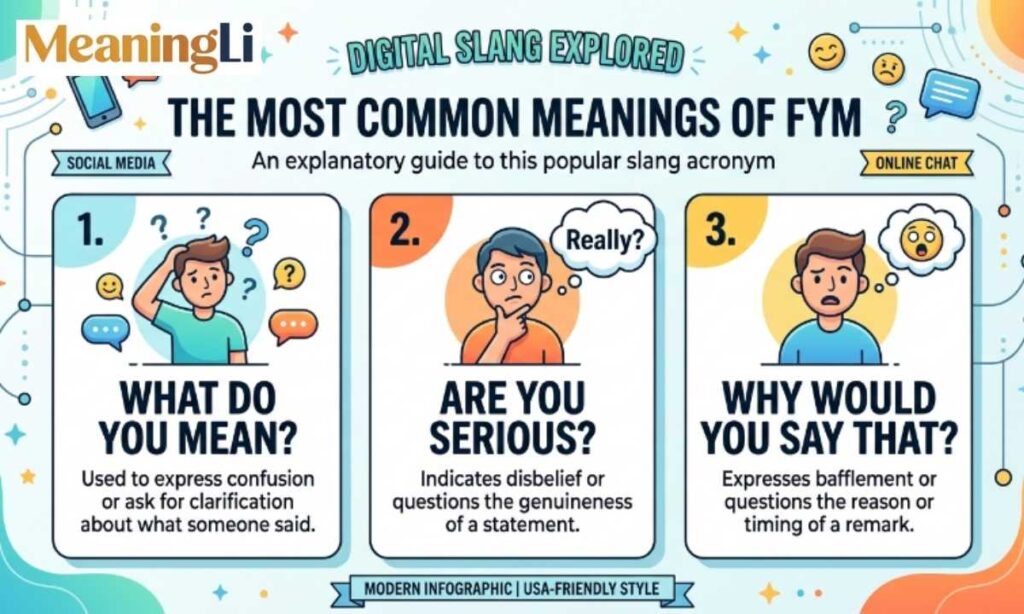 The Most Common Meanings of FYM